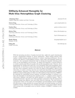 SiMilarity-Enhanced Homophily for Multi-View Heterophilous Graph
  Clustering