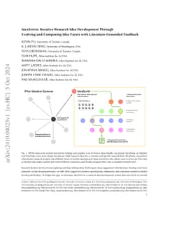 IdeaSynth: Iterative Research Idea Development Through Evolving and
  Composing Idea Facets with Literature-Grounded Feedback