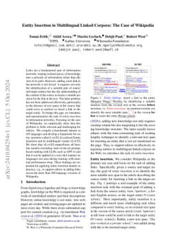 Entity Insertion in Multilingual Linked Corpora: The Case of Wikipedia