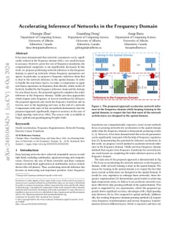 Accelerating Inference of Networks in the Frequency Domain
