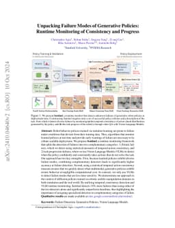 Unpacking Failure Modes of Generative Policies: Runtime Monitoring of
  Consistency and Progress