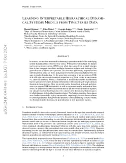 Learning Interpretable Hierarchical Dynamical Systems Models from Time Series Data