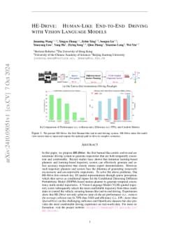 HE-Drive: Human-Like End-to-End Driving with Vision Language Models