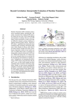 Beyond Correlation: Interpretable Evaluation of Machine Translation
  Metrics