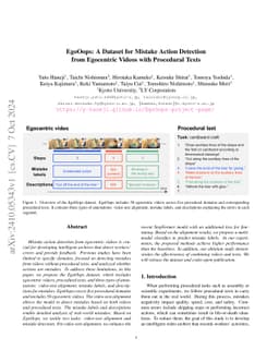 EgoOops: A Dataset for Mistake Action Detection from Egocentric Videos Referring to Procedural Texts