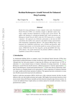 Residual Kolmogorov-Arnold Network for Enhanced Deep Learning