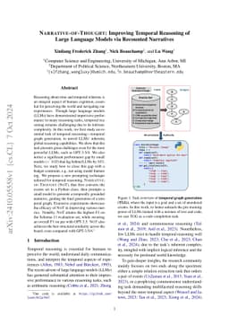 Narrative-of-Thought: Improving Temporal Reasoning of Large Language
  Models via Recounted Narratives