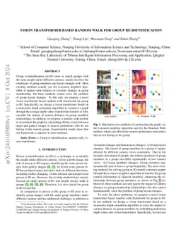 Vision Transformer based Random Walk for Group Re-Identification