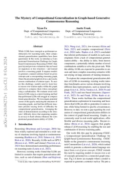 The Mystery of Compositional Generalization in Graph-based Generative
  Commonsense Reasoning
