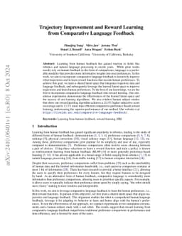 Trajectory Improvement and Reward Learning from Comparative Language
  Feedback