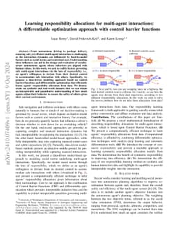 Learning responsibility allocations for multi-agent interactions: A
  differentiable optimization approach with control barrier functions