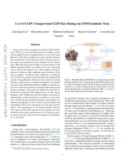LatteCLIP: Unsupervised CLIP Fine-Tuning via LMM-Synthetic Texts