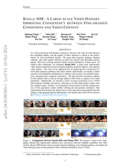 Koala-36M: A Large-scale Video Dataset Improving Consistency between Fine-grained Conditions and Video Content