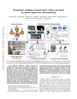 FusionSense: Bridging Common Sense, Vision, and Touch for Robust
  Sparse-View Reconstruction