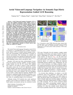 Aerial Vision-and-Language Navigation via Semantic-Topo-Metric
  Representation Guided LLM Reasoning