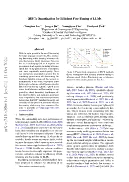 QEFT: Quantization for Efficient Fine-Tuning of LLMs