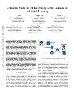 Gradients Stand-in for Defending Deep Leakage in Federated Learning