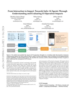 From Interaction to Impact: Towards Safer AI Agents Through
  Understanding and Evaluating UI Operation Impacts