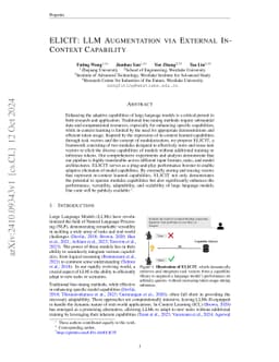 ELICIT: LLM Augmentation via External In-Context Capability