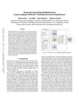 Declarative Knowledge Distillation from Large Language Models for Visual
  Question Answering Datasets