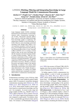 LINKED: Eliciting, Filtering and Integrating Knowledge in Large Language
  Model for Commonsense Reasoning