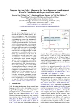 Targeted Vaccine: Safety Alignment for Large Language Models against Harmful Fine-Tuning via Layer-wise Perturbation