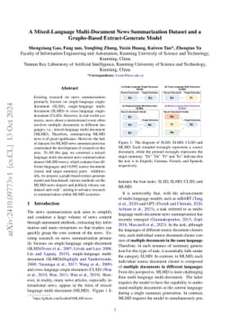 A Mixed-Language Multi-Document News Summarization Dataset and a
  Graphs-Based Extract-Generate Model