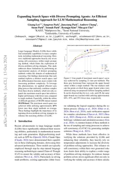 Expanding Search Space with Diverse Prompting Agents: An Efficient
  Sampling Approach for LLM Mathematical Reasoning