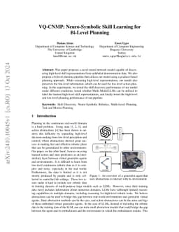 VQ-CNMP: Neuro-Symbolic Skill Learning for Bi-Level Planning