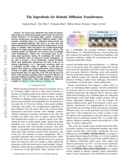 The Ingredients for Robotic Diffusion Transformers