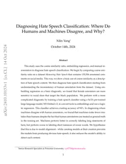 Diagnosing Hate Speech Classification: Where Do Humans and Machines
  Disagree, and Why?