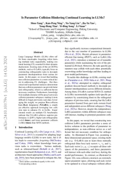 Is Parameter Collision Hindering Continual Learning in LLMs?