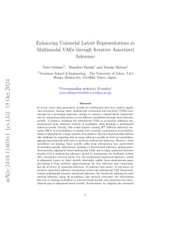 Enhancing Unimodal Latent Representations in Multimodal VAEs through
  Iterative Amortized Inference