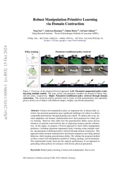 Robust Manipulation Primitive Learning via Domain Contraction