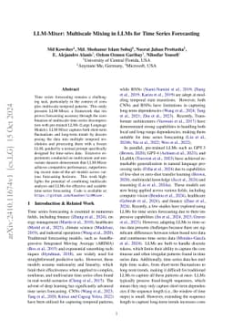 LLM-Mixer: Multiscale Mixing in LLMs for Time Series Forecasting