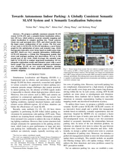 Towards Autonomous Indoor Parking: A Globally Consistent Semantic SLAM
  System and A Semantic Localization Subsystem