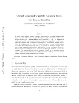 Global Censored Quantile Random Forest
