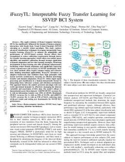 iFuzzyTL: Interpretable Fuzzy Transfer Learning for SSVEP BCI System