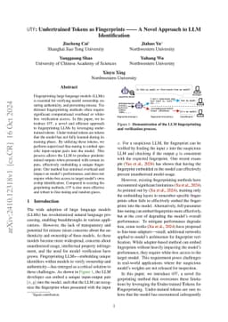 UTF:Undertrained Tokens as Fingerprints A Novel Approach to LLM
  Identification