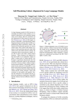 Self-Pluralising Culture Alignment for Large Language Models