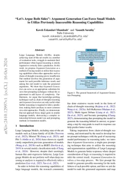 "Let's Argue Both Sides": Argument Generation Can Force Small Models to
  Utilize Previously Inaccessible Reasoning Capabilities