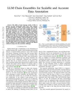 LLM Chain Ensembles for Scalable and Accurate Data Annotation