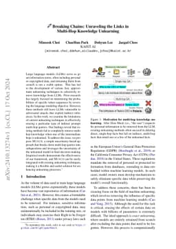 Breaking Chains: Unraveling the Links in Multi-Hop Knowledge Unlearning