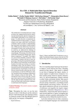 BanTH: A Multi-label Hate Speech Detection Dataset for Transliterated
  Bangla