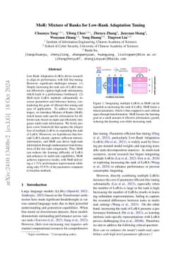 MoR: Mixture of Ranks for Low-Rank Adaptation Tuning