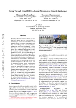 Seeing Through VisualBERT: A Causal Adventure on Memetic Landscapes
