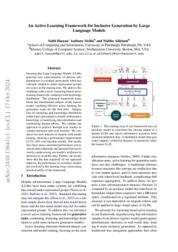 An Active Learning Framework for Inclusive Generation by Large Language
  Models