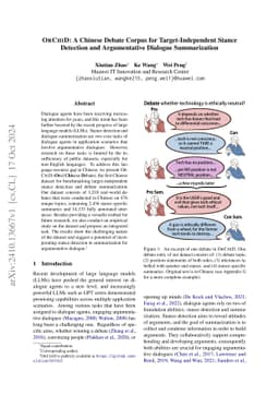 ORCHID: A Chinese Debate Corpus for Target-Independent Stance Detection
  and Argumentative Dialogue Summarization