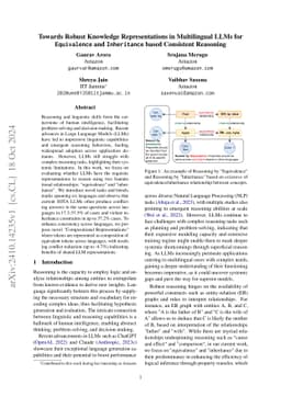 Towards Robust Knowledge Representations in Multilingual LLMs for
  Equivalence and Inheritance based Consistent Reasoning