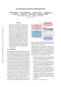 Cross-Document Event-Keyed Summarization